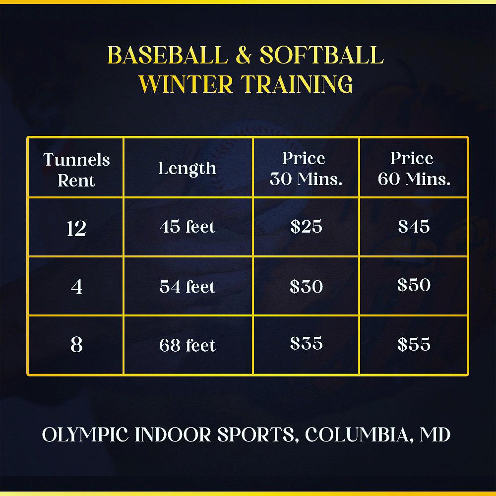 Olympic indoor sports